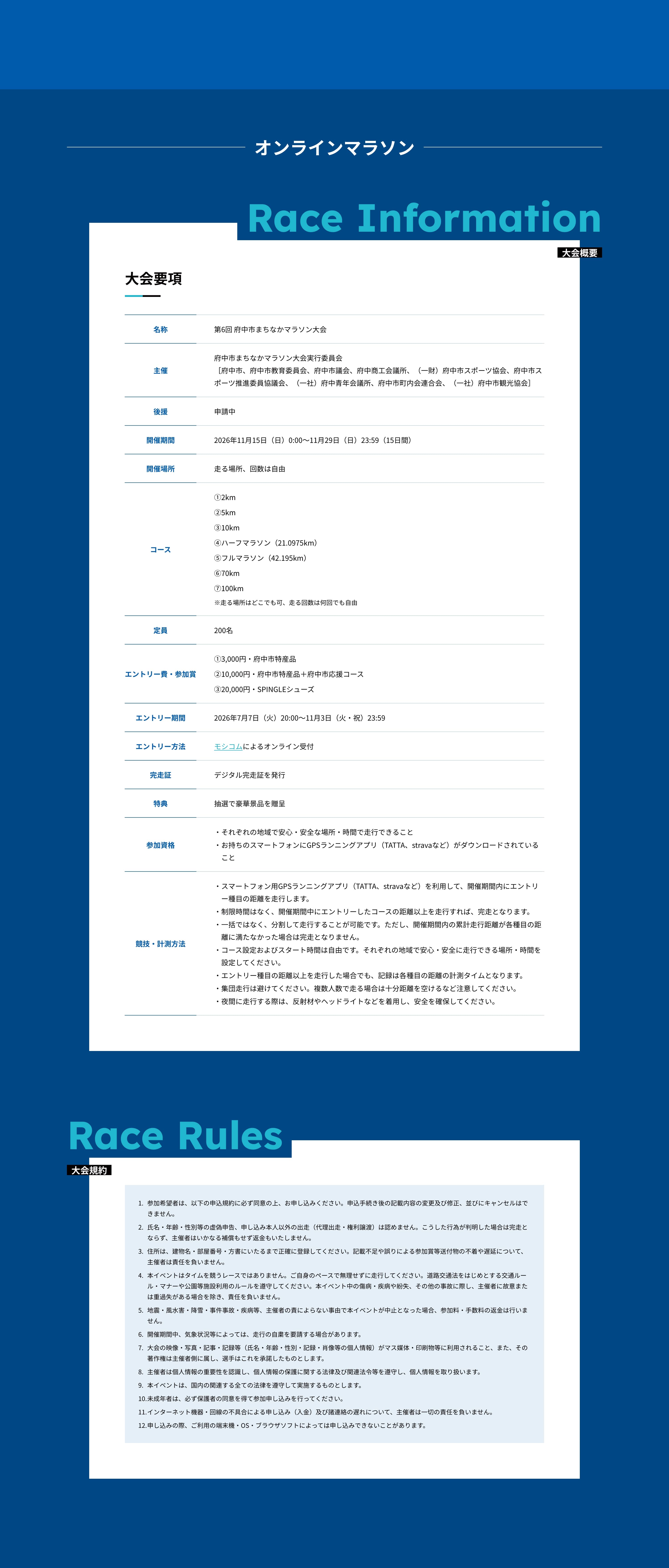 オンラインマラソン 大会概要 大会規約